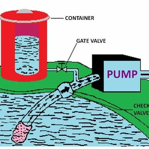 thumbnail for publication: Causes and Prevention of Emitter Plugging In Microirrigation Systems